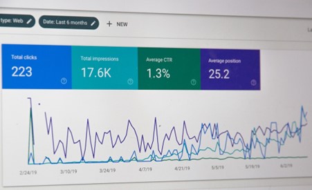 Google Analytics Example By SEO Writer Jennifer Page